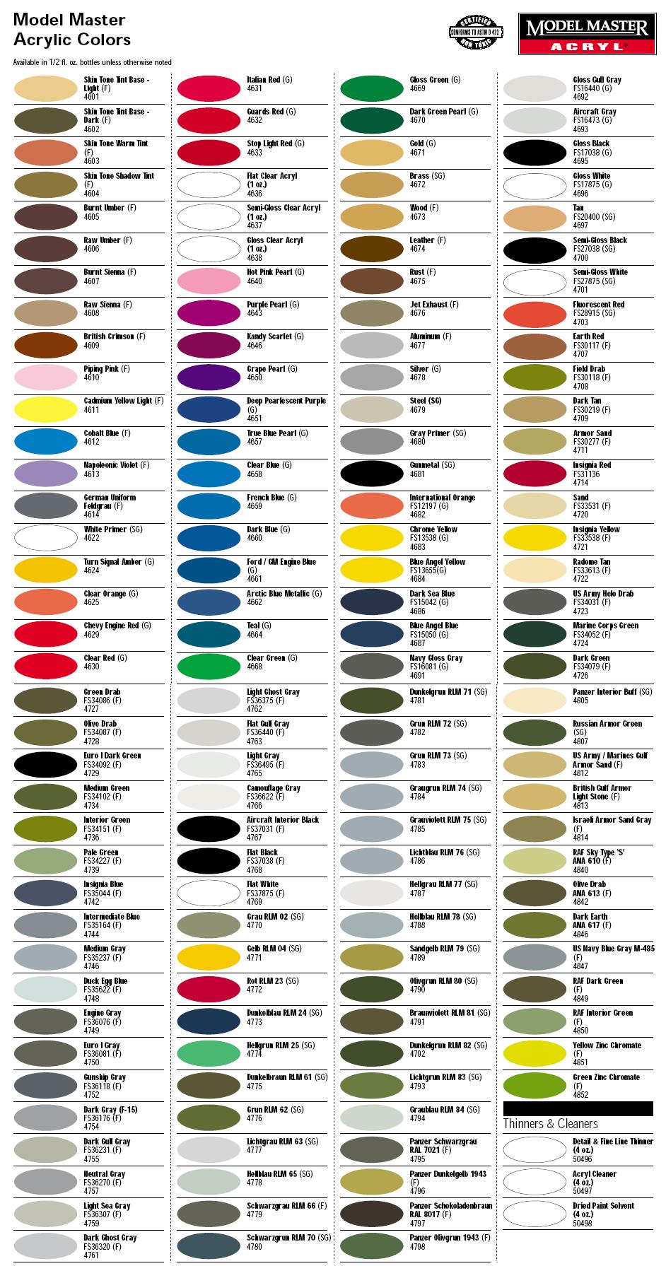 Acryl verf Model diverse kleuren